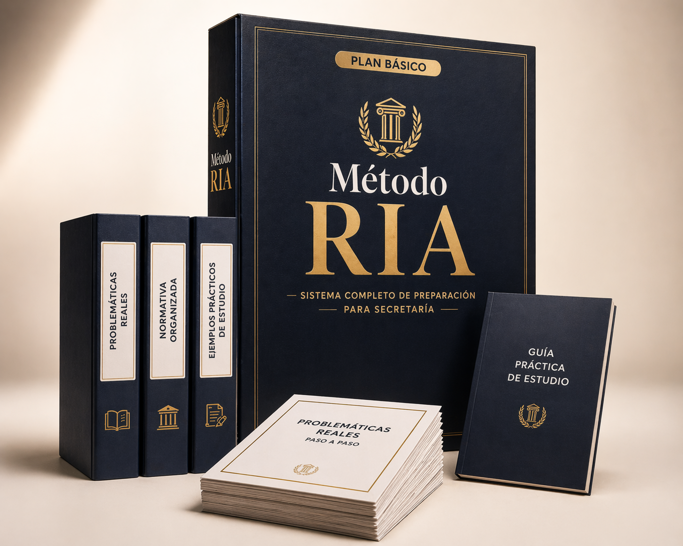 Método RIA - Plan Básico