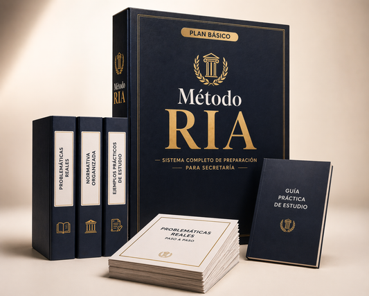 Método RIA - Plan Básico